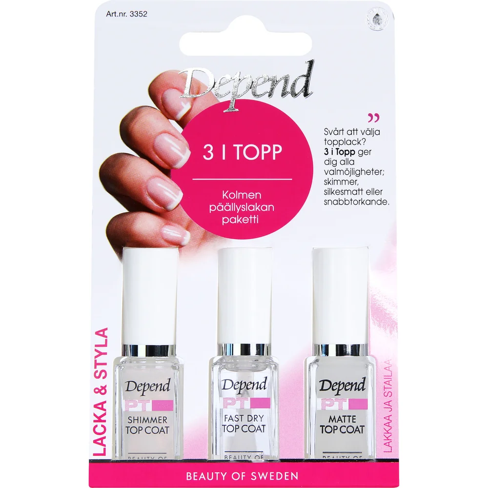 Nail Care 3 Favorites – Depend v:3094644 Nail Care 3 Favorites – Depend v:3094644