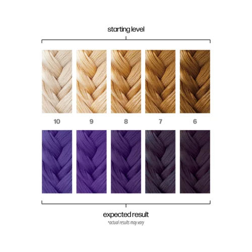 Danger Jones Semi-Permanent Color Libertine v:4855488 Danger Jones Semi-Permanent Color Libertine v:4855488